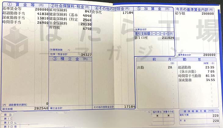 トヨタ期間工　3ヶ月目の給与明細