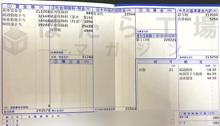 トヨタ期間工　6ヶ月目の給与明細