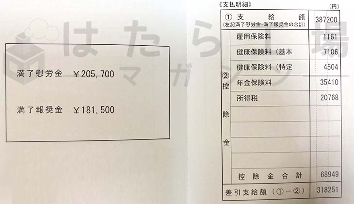 トヨタ期間工　満了金（6ヶ月）